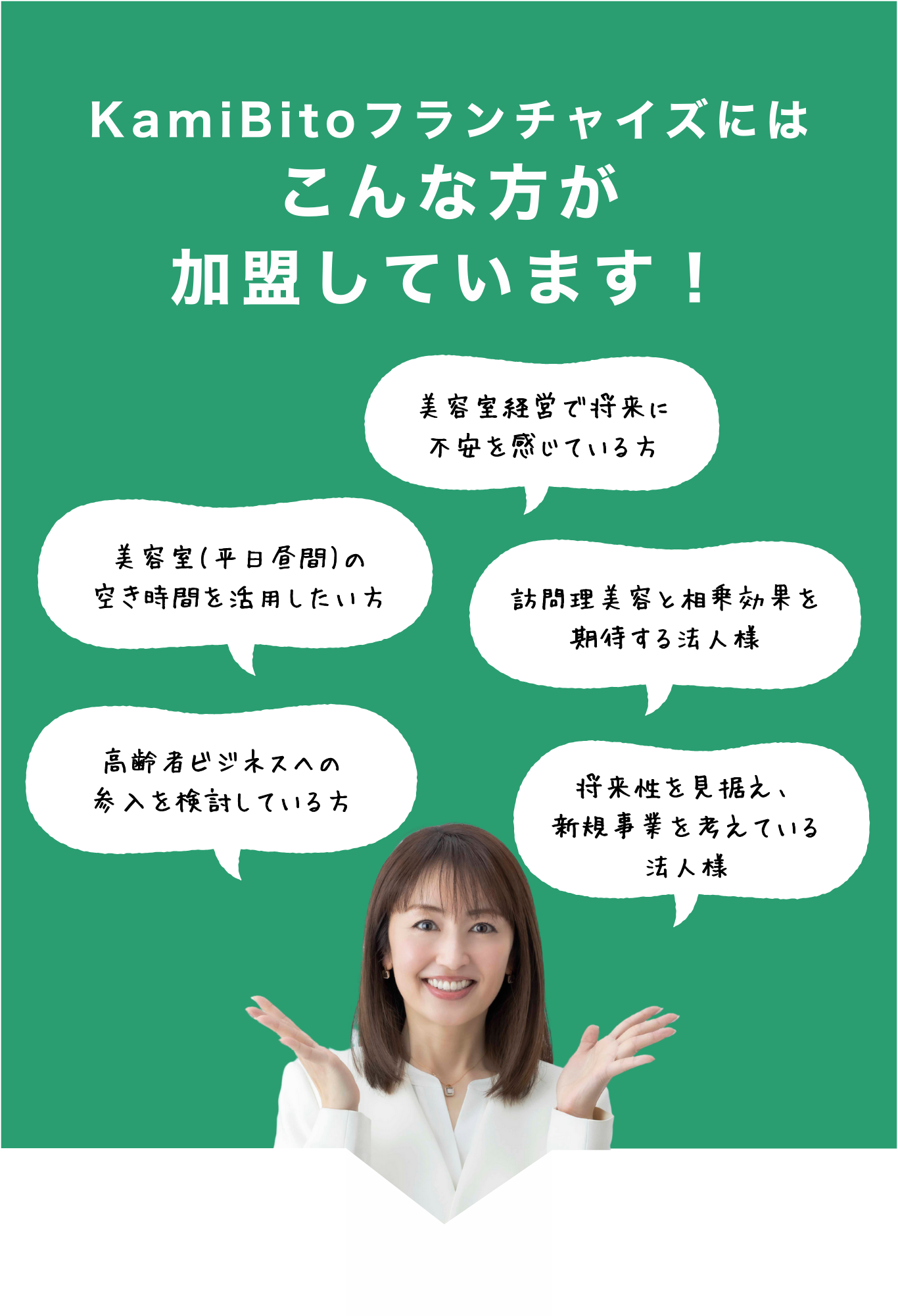 KamiBitoフランチャイズにはこんな方が加盟しています