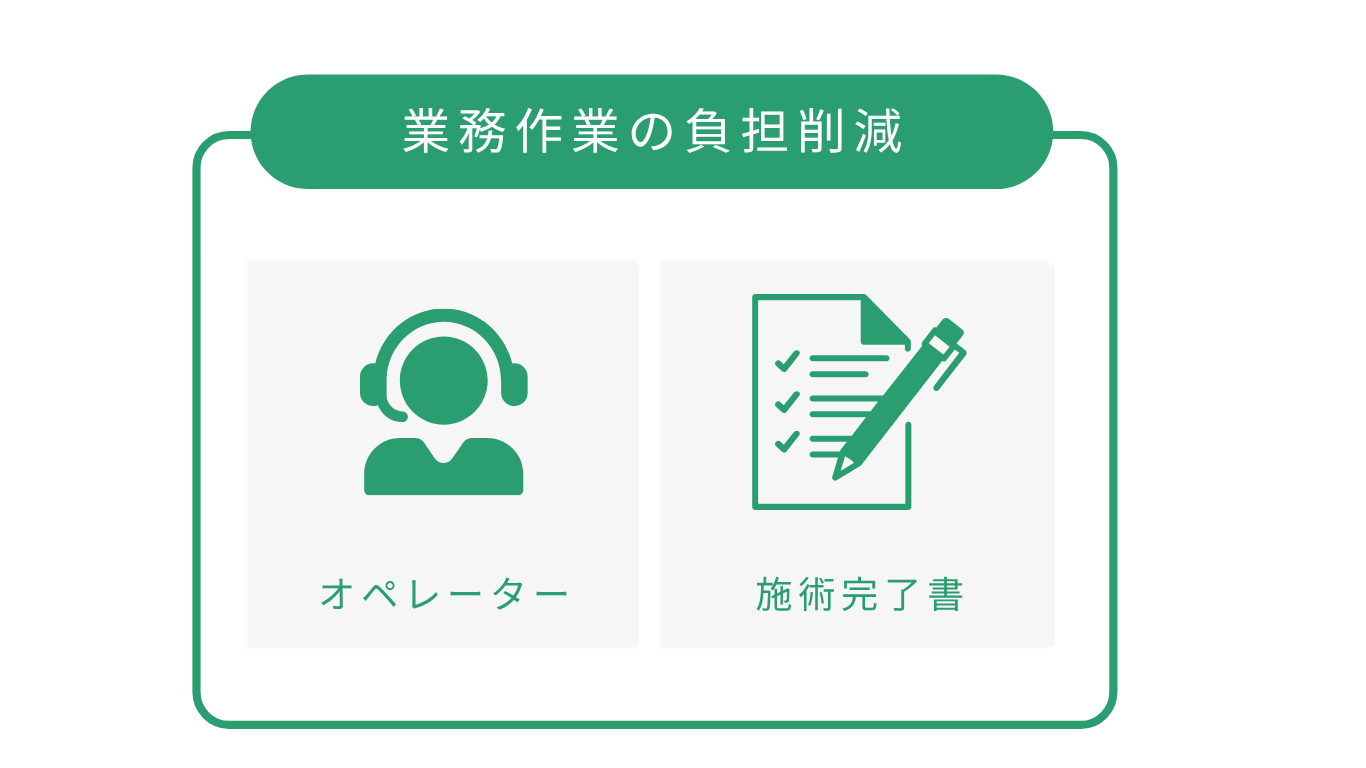 協力な集客支援で安定した経営を実現